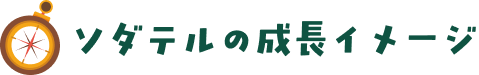 ソダテルの成長イメージ