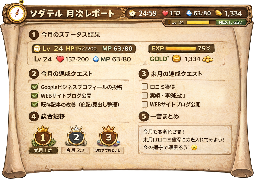 月次レポートサンプル